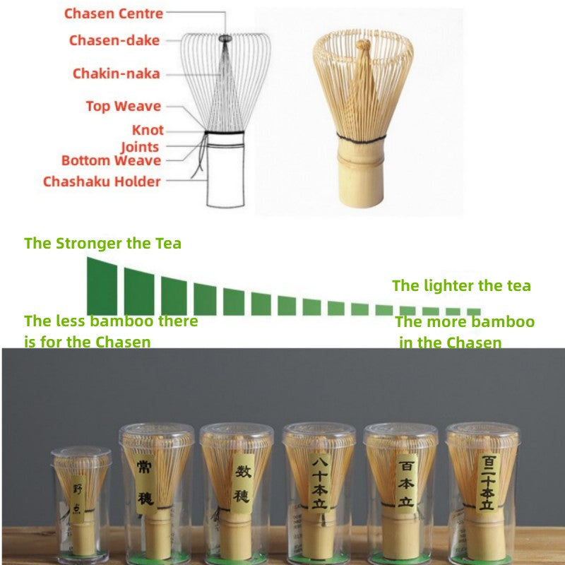 Natural Bamboo Chasen|Handmade Chasen|Tea Accessories - TeaCeremonyLife